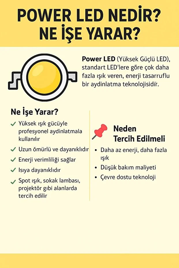 Gold Cherry Beyaz Power Ledli Modern Led Avize